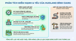 diem-manh-diem-yeu-hudland-binh-giang